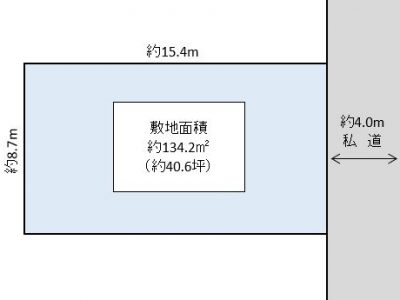 春日部市 南4丁目 売地