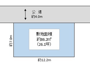 越谷市 大泊 売地