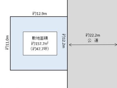 川口市 安行原 売地