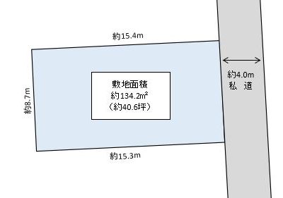 春日部市 南4丁目 売地