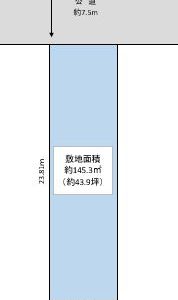 春日部市 八丁目 売地
