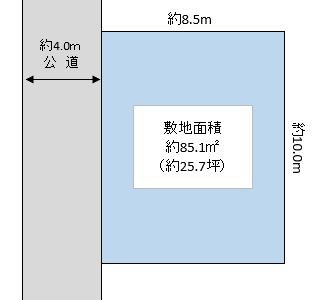 越谷市 南荻島 売地