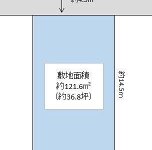 越谷市 大成町1丁目 売地