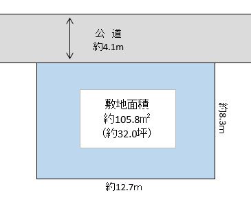 春日部市 備後東2丁目 売地