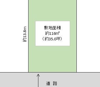 越谷市 西方2丁目 売地