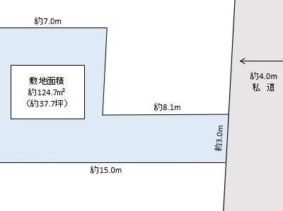 草加市 新善町 売地