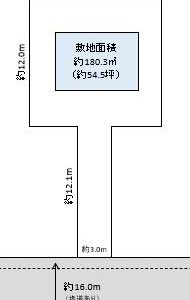 越谷市 花田7丁目 売地