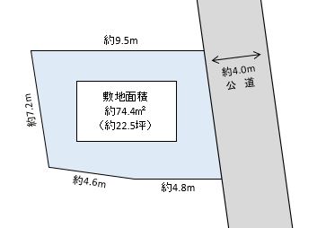 春日部市 大場 売地
