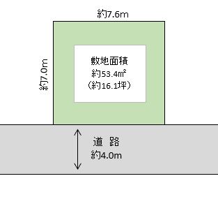 春日部市 大場 売地
