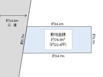 草加市 吉町1丁目 売地