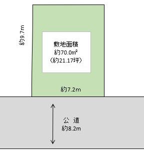越谷市 宮本町3丁目 売地