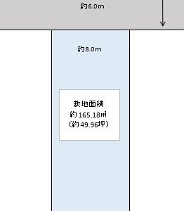 越谷市 花田2丁目 売地