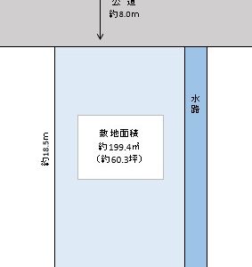 越谷市 大房 売地
