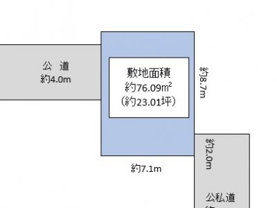 越谷市 大字 大沢 売地