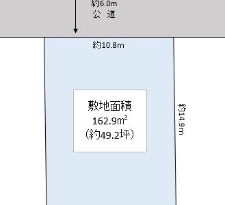 越谷市 弥栄町3丁目 売地