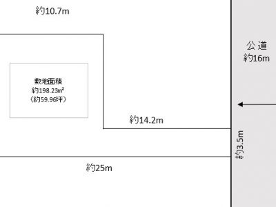 越谷市 東越谷2丁目 売地
