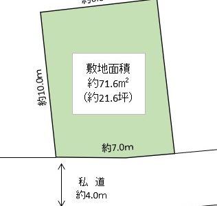 草加市 花栗3丁目 売地