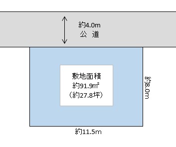 越谷市 赤山町3丁目 売地