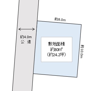 三郷市 幸房 売地