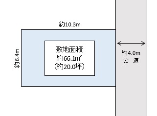 越谷市 神明町1丁目 売地