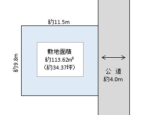 三郷市 彦成2丁目 売地