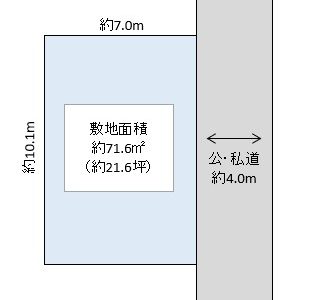 越谷市 大沢 売地