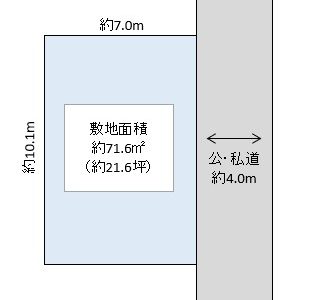 越谷市　大沢　売地