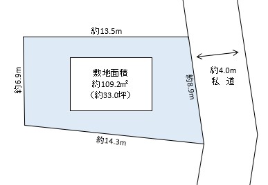 三郷市 谷口 売地