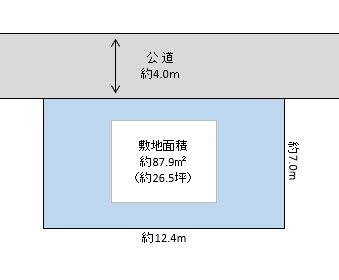 越谷市 大沢 売地