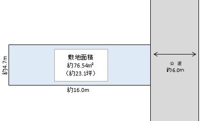 越谷市　恩間　売地