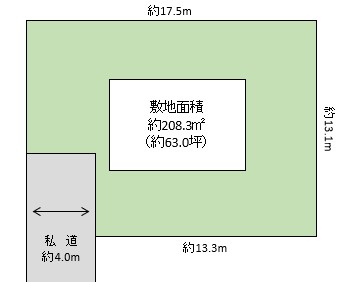 越谷市　千間台西６丁目　売地