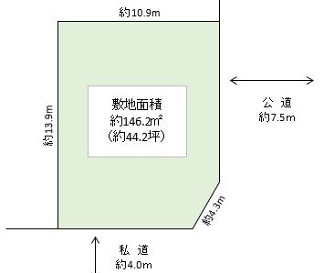 越谷市　花田１丁目　売地