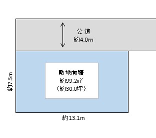 越谷市　平方　売地