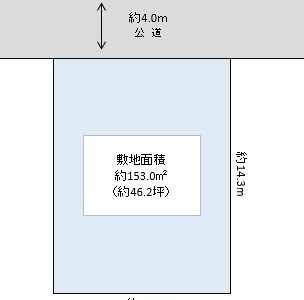 越谷市　弥栄町１丁目　売地