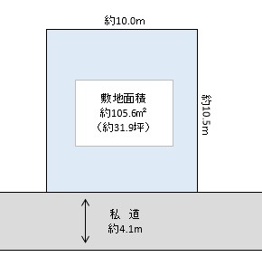 越谷市　赤山町２丁目　売地