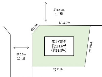 八潮市　緑町４丁目　売地