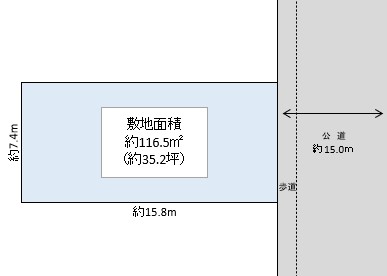 越谷市　蒲生１丁目　売地