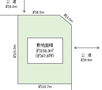 越谷市　弥栄町３丁目　売地