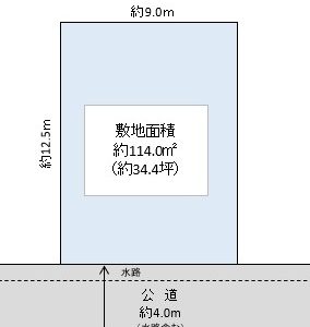 吉川市　保　売地