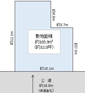 越谷市　東越谷５丁目　売地