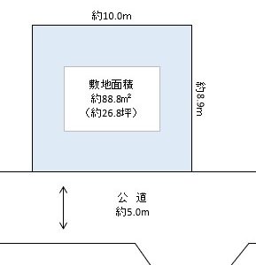 越谷市　蒲生４丁目　売地