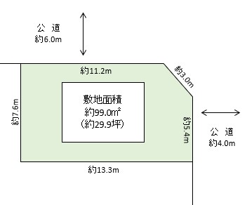 川口市　差間２丁目　売地