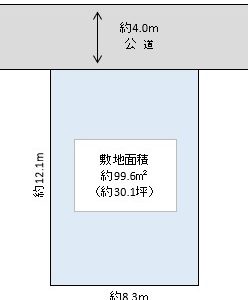 越谷市　蒲生４丁目　売地