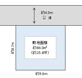 越谷市　蒲生東町　売地