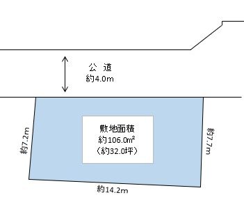 八潮市　中央３丁目　売地