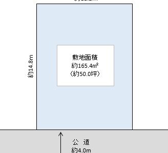 越谷市　弥栄町２丁目　売地