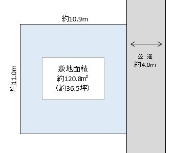 草加市　中根２丁目　売地