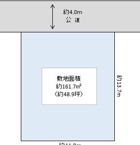 越谷市　大沢　売地