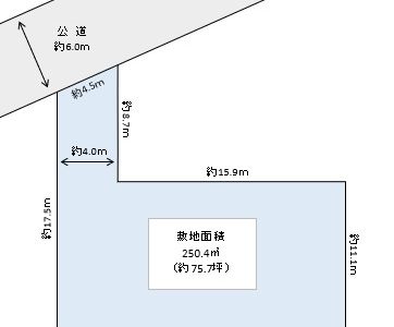 吉川市　中野　売地