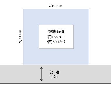 草加市　原町１丁目　売地